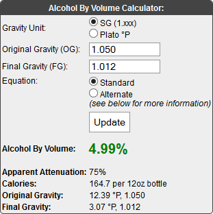 Specific store gravity calculator